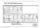 Fig. 02 - Immediate release 4-methyl-3-4[[4-(3-pyridinyl)-2-pyrimidinyl]amino]-N-[5-(4-methyl-1H-imidazol-1-YL)-3-(trifluoromethyl)phenyl] benzamide formulation
