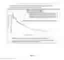 Fig. 06 - Immediate release 4-methyl-3-4[[4-(3-pyridinyl)-2-pyrimidinyl]amino]-N-[5-(4-methyl-1H-imidazol-1-YL)-3-(trifluoromethyl)phenyl] benzamide formulation