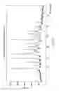 Fig. 02 - Quinazoline inhibitors of activating mutant forms of epidermal growth factor receptor