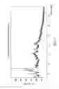 Fig. 08 - Quinazoline inhibitors of activating mutant forms of epidermal growth factor receptor