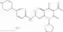 Fig. 50 - COMBINATION THERAPIES