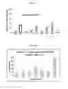 Fig. 05 - SELECTIVE INHIBITORS OF HISTONE DEACTYLASE