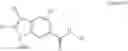 Fig. 07 - SELECTIVE INHIBITORS OF HISTONE DEACTYLASE