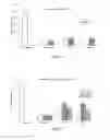 Fig. 05 - Compounds suited as nanocarriers for active agents and their use