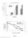 Fig. 06 - Compounds suited as nanocarriers for active agents and their use
