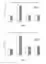 Fig. 07 - Compounds suited as nanocarriers for active agents and their use