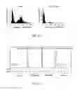Fig. 14 - Compounds suited as nanocarriers for active agents and their use