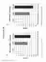 Fig. 03 - Methods and compositions for the sustained release of chromium