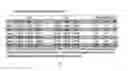 Fig. 02 - Use of Post-Transplant Cyclophosphamide Treated Allogeneic Marrow Infiltrating Lymphocytes to Augment Anti-Tumor Immunity