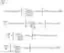 Fig. 02 - Non-replicating virus-derived particles and uses thereof