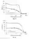 Fig. 14 - Non-replicating virus-derived particles and uses thereof