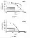 Fig. 16 - Non-replicating virus-derived particles and uses thereof
