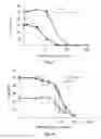 Fig. 24 - Non-replicating virus-derived particles and uses thereof