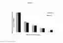 Fig. 02 - Composition comprising and for treating opioid and alcohol abuse