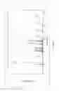 Fig. 07 - Anti-microbial agent from sp. and methods and uses thereof