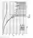 Fig. 31 - Process for making iron oxide nanoparticle preparations for cancer hyperthermia