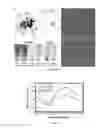 Fig. 02 - Encapsulated agents and methods of making and using thereof
