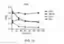 Fig. 03 - IMAGING FIBROSIS
