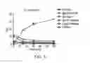 Fig. 04 - IMAGING FIBROSIS