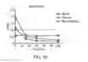 Fig. 05 - IMAGING FIBROSIS