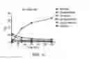 Fig. 10 - IMAGING FIBROSIS