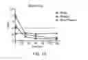 Fig. 11 - IMAGING FIBROSIS