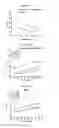 Fig. 22 - Radioactive nanoparticles and methods of making and using the same