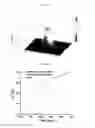 Fig. 23 - Radioactive nanoparticles and methods of making and using the same