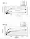 Fig. 09 - Drug eluting expandable devices