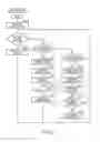 Fig. 07 - LIQUID MEDICINE INJECTION DEVICE, CONTROLLER, LIQUID MEDICINE INJECTION SYSTEM, AND CONTROL METHOD