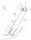 Fig. 08 - Flush syringe assembly with controlled pulsatile flushing