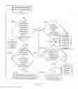 Fig. 09 - Systems and methods for intelligent gas source management