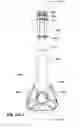 Fig. 141 - PAP system