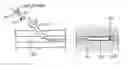 Fig. 01 - BALLOON CATHETER WITH IMPROVED COLUMN STRENGTH AND TORQUE TRANSMISSION