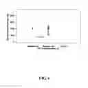 Fig. 09 - Method and apparatus for the treatment of tissue