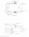 Fig. 08 - Binding system for recreational board