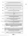 Fig. 02 - Methods of Administering A Wagering Game Based on Comparison of Straights