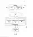 Fig. 09 - Methods of Administering A Wagering Game Based on Comparison of Straights