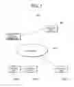 Fig. 02 - Roulette lottery apparatus