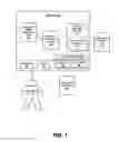 Fig. 02 - Methods and apparatus for virtual competition