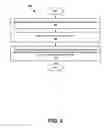 Fig. 07 - Methods and apparatus for virtual competition