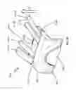 Fig. 43 - Controller for a games console