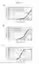 Fig. 02 - Method for producing catalyst for exhaust gas removal and catalyst obtained by the production method