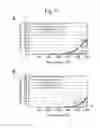 Fig. 09 - Method for producing catalyst for exhaust gas removal and catalyst obtained by the production method