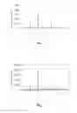 Fig. 02 - Composite oxide, preparation method for same, and application thereof
