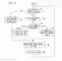 Fig. 09 - Operation support system and control method of operation support system