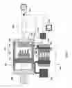 Fig. 03 - Molding system