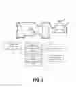 Fig. 03 - Air conditioning system for motor vehicles