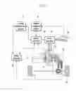 Fig. 02 - Method and apparatus for controlling regenerative braking of hybrid electric vehicle