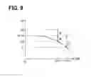 Fig. 09 - Vehicle theft alert system